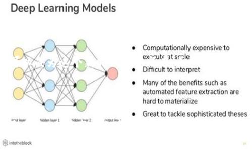   小鹿钱包IM：如何在数字时代安全管理你的资产？ / 

 guanjianci 小鹿钱包, 数字资产管理, 安全, 金融科技 /guanjianci 

引言：数字时代的资产管理挑战
在这个快速发展的数字时代，越来越多的人选择了数字钱包来管理他们的资产。数字钱包不仅方便，还能让我们轻松进行交易和支付。小鹿钱包作为一款新兴的数字钱包应用，逐渐展现出独特的优势。但在享受其便利的同时，我们不得不面临如何安全管理资产的挑战。就像在一片繁茂的森林中，我们需要找到那条隐秘的小径，才能平安无事地穿越。

小鹿钱包IM的基本功能
小鹿钱包IM有着丰富的功能，用户不仅可以通过它进行虚拟货币的管理，还能进行资产的交换和福利的领取。就如同开了一家全能的小超市，用户在这里可以一站式购买所需的商品和服务，让生活的方方面面更加便捷。
以下是小鹿钱包IM的一些基本功能：
ul
li安全存储：与传统钱包相比，小鹿钱包IM采用了先进的加密技术，确保用户的资产安全无忧。/li
li便捷交易：无论在什么地方，只需轻轻一触，便可以完成交易，犹如在指尖间舞动的轻风。/li
li资产监控：用户可以实时监控自己的资产价值波动，帮助制定策略，保持资产的增值。/li
li福利领取：通过小鹿钱包IM，用户可以快速领取支付抵用券和其他各类福利，仿佛在寻宝的过程中意外收获惊喜。/li
/ul

小鹿钱包IM的安全性分析
在金融科技快速发展的今天，安全性显得尤为重要。小鹿钱包IM采用了多重安全体系，就像是一道看不见的保护盾，不仅防范了网络攻击，还有效防止了隐私泄露。
主要安全措施包括：
ul
listrong多重身份验证：/strong在用户登录和交易时，多重身份验证的设计增强了账户的安全性。/li
listrong数据加密：/strong用户的所有数据都会通过先进的加密算法进行处理，确保即使数据遭到劫持，也难以被破解。/li
listrong实时监控系统：/strong小鹿钱包IM设有24小时实时监控系统，一旦发现异常情况，系统会立刻提醒用户，确保资产安全。/li
/ul

用户体验：灵动与直观
作为一款面向大众用户的数字钱包，小鹿钱包IM在用户界面设计上颇为用心，其直观的界面设计让用户即使是第一次接触也能迅速上手。
界面简单明了，如同大海中的一叶扁舟，用户通过简单的操作便能驶入心仪的港湾：
ul
listrong易于导航：/strong主界面分区明确，用户可以快速找到所需功能，减少迷失感。/li
listrong个性化设置：/strong用户可以根据自身喜好定制界面皮肤，让使用体验更具个人色彩。/li
listrong精准的帮助系统：/strong与 AI 聊天机器人结合的帮助系统，使得用户在遇到问题时能够及时获得解答，仿若在身边的贴心助手。/li
/ul

小鹿钱包IM如何引领未来数字资产管理
在后疫情时代，人们对在线金融服务的需求不断攀升。小鹿钱包IM作为新兴的数字资产管理工具，具备了引领潮流的能力。
以下是小鹿钱包IM在数字资产管理未来发展的潜力：
ul
li打破地域限制，增强全球流通能力：/li
用户可以通过小鹿钱包IM与全球用户实现资产流通，如同架起了一座桥梁，让人与人之间的联系更加紧密。
li增强人工智能技术融合，提高交易效率：/li
通过与人工智能的深度结合，小鹿钱包IM可以不断交易流程，降低用户交易成本。
li持续创新与市场反馈的结合，加速产品升级：/li
小鹿钱包IM亲近用户，定期收集用户反馈，以便快速调整和推出更新版本，提升用户满意度和忠诚度。
/ul

总结：小鹿钱包IM的未来可期
小鹿钱包IM，正如一只灵动的小鹿，在数字金融的森林中穿行，既稳重又灵巧，随着科技的不断进步，它将带领用户走向更加安全的数字资产管理新时代。
安全、便捷与社区感，无疑是小鹿钱包IM最引人注目的特性。随着它的持续成长和创新，未来的数字资产管理将会变得更加丰富和多元。我们每一个人都可以成为这个新时代的参与者，正如一场盛大的舞会，只待佳宾莅临，共同见证数字经济的未来华彩。

---

这段内容旨在通过形象化的比喻和情感化的表达方式，使其更具吸引力和可读性。通过层次分明的结构和丰富的文化关联，使读者在阅读过程中不仅获取信息，也能享受文字的力量。希望以上内容对你有帮助！