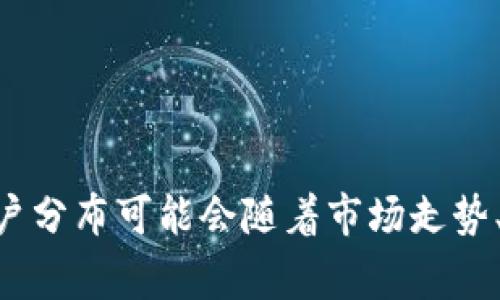 Tokenim是一种加密货币钱包或交易平台，因此其用户分布受多个因素影响，包括市场需求、法律法规、教育水平和加密货币的普及程度。一般来说，加密货币用户比较多的国家包括：

1. **美国**：由于区块链技术和加密货币初创企业的繁荣，美国拥有大量的加密货币用户。
2. **中国**：尽管政府对加密货币进行了严格的监管，但仍有大量用户参与市场。
3. **日本**：日本是较早采用加密货币的国家，许多商家也接受比特币等加密货币支付。
4. **韩国**：韩国是一个加密货币交易活跃的国家，用户数量众多。
5. **德国**：德国对于加密货币的法律相对宽松，也有众多用户参与。

其他一些国家，如印度、巴西、加拿大和新加坡等地，加密货币的用户也在快速增长。实际用户分布可能会随着市场走势、政策变化和技术进步而变化。所以，了解具体的用户数据还需参考最新的市场研究和分析。
