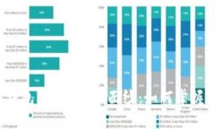揭开以太坊钱包K线的神秘