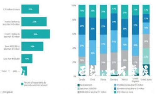 揭开以太坊钱包K线的神秘面纱：如何掌握交易的脉动？