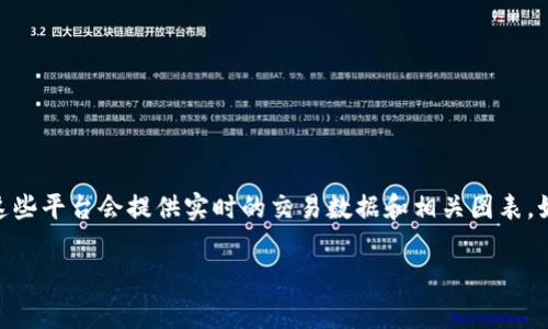关于Tokenim的每日交易次数，可以参考其官方网站或者相关的区块链数据分析平台，通常这些平台会提供实时的交易数据和相关图表。如果您需要了解特定日期或时间段的交易数量，访问区块链浏览器也是一种获取信息的方法。

如果您有其他具体问题或需要更详细的信息，请提供更多的上下文或细节，我会尽力帮助您！