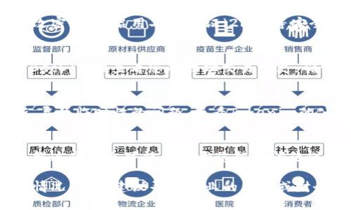 如果您在Tokenim或任何其他交易平台中找回了您的帐户但发现您的货币不见了，以下是一些可供参考的步骤和建议：

### 1. 检查交易记录
首先，登录到您的Tokenim帐户，查看交易记录。这可以帮助您确认是否有任何未授权的交易，或者您的资产是否被转移。

### 2. 确认钱包地址
确保您查看的余额是对应正确的钱包地址。错误的钱包地址可能会让您以为资产丢失。

### 3. 联系客服
如果您无法找到您的资产，最佳的选择是联系Tokenim的客服团队。提供详细信息，可以帮助他们更快地解决您的问题。

### 4. 启动安全措施
如果您怀疑帐户受到了黑客攻击，建议立即更改密码，并启用二步验证（2FA）等安全措施，以保护您的账户。

### 5. 转账历史和区块链探查
您可以使用区块链探针工具（如Etherscan或BscScan）查看您的地址交易历史，确认是否有资金被转出。

### 6. 查看公告和网络状态
有时候，交易平台可能会进行维护或系统更新，导致临时性的问题。查看Tokenim的公告或社交媒体平台，了解是否有相关的信息。

### 7. 了解赔偿政策
某些平台对于资产丢失有明确的赔偿政策，了解这些信息可能有助于您解决问题或获取赔偿。

希望这些步骤能帮助您找回遗失的资产。如果情况复杂，建议寻求专业的法律或财务建议。
