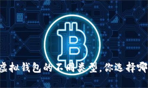 以太坊虚拟钱包的不同类型，你选择哪一种呢？