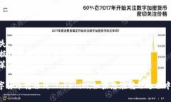 要将火币网（Huobi）上的资