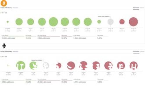 为何Shiba Inu（SHIB）货币会在提现到ETH钱包时引发惊讶？