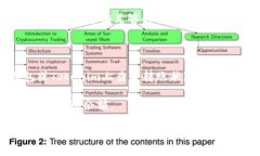 将MGC转入Tokenim的操作步骤