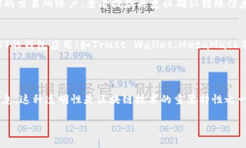 在数字货币交易中，将USDT（Tether）从交易所转到钱包的过程涉及到区块链技术，每笔交易都被记录在区块链上，这使得交易的透明性和可追溯性得到了保障。

### 交易所转USDT到钱包的查询方法

当你将USDT从交易所转移到你的个人钱包时，这笔交易仍然会在相应的区块链上记录。因此，尽管你将USDT从交易所转出，但是你仍然可以通过以下方式查询到这笔交易的信息：

1. **区块链浏览器**：
   - 所有的USDT交易都会在区块链上记录，你可以使用区块链浏览器（如Etherscan、Tronscan等，具体取决于你使用的USDT网络）来查询交易记录。你需要找到交易的TxID（交易哈希），这个信息通常可以在交易所的提款记录中找到。

2. **交易所记录**：
   - 许多交易所会保留用户的交易历史记录，即使资金已被提取到外部钱包中。你可以登录你的交易所账户，查看提款历史以确认转账信息。

3. **个人钱包记录**：
   - 一旦USDT转入你的钱包，你的钱包软件通常也会显示这笔交易。如果你使用的是支持USDT的钱包应用（如Trust Wallet、MetaMask等），你可以直接在应用内查看交易记录。

### 结论

因此，尽管你将USDT从交易所提现到钱包，但通过以上方式，你仍然可以查找和确认此交易的信息。这种透明性是区块链技术的重要特性之一，使得数字货币的转账和流通更加可信和安全。 

如果你对如何具体查询这些信息有进一步的问题，欢迎继续提问！