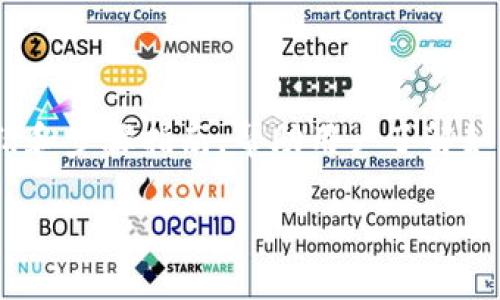 关于“tokenim如何兑换eth”的问题,这里可以提供一个大致的介绍和步骤指南,帮助用户了解如何将Tokenim代币兑换成以太坊(ETH)。你可以按照以下内容进行。
### Tokenim如何轻松兑换为ETH?揭秘交易背后的秘密!