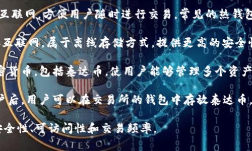 存放泰达币（Tether，USDT）的钱包通常被称为“数字钱包”或“加密钱包”。这些钱包可以分为几种类型，主要包括：

1. **热钱包（Hot Wallet）**：这些钱包连接到互联网，方便用户随时进行交易。常见的热钱包包括手机应用、网页钱包等。

2. **冷钱包（Cold Wallet）**：这些钱包不连接互联网，属于离线存储方式，提供更高的安全性。常见的冷钱包包括硬件钱包和纸钱包。

3. **多币种钱包**：一些数字钱包支持多种加密货币，包括泰达币，使用户能够管理多个资产，例如 Exodus、Trust Wallet 和 Ledger 等。

4. **交易所钱包**：在加密货币交易所创建账户后，用户可以在交易所的钱包中存放泰达币。例如，Binance, Coinbase 等。

选择合适的钱包类型取决于用户的需求，例如安全性、可访问性和交易频率。