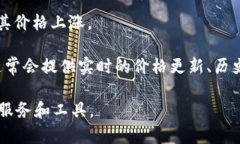 在Tokenim上，币的价格通常