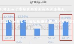 在现代数字资产的世界中