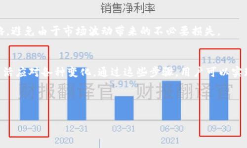 在现代数字资产的世界中，用户通常会遇到各种加密货币之间的转换需求，如将钱包里的USDT（泰达币）转换为TRX（波场币）。这一过程相对简单，但在操作之前，了解相关步骤及注意事项是非常重要的。

一、了解USDT和TRX的基本概念
在开始之前，我们首先需要了解USDT和TRX这两种加密货币的基本概念。USDT是一个稳定币，其价值与美元挂钩，旨在减少加密市场的波动性，方便用户进行交易和价值存储。而TRX是波场网络的原生令牌，用于在波场生态中进行各种应用和服务交易。它们之间的转换，往往出现在用户希望通过稳定币获得更多投资机会时。

二、选择合适的交易平台
在将USDT转换为TRX之前，选择一个合适的交易平台至关重要。市面上有很多交易所支持这种转换，例如Binance、Huobi、OKEx等。在选择平台时，可以考虑以下几点：
ul
    listrong安全性：/strong选择经过验证，有良好信誉的平台。/li
    listrong手续费：/strong不同平台的交易手续费各异，选择最优的可以节省成本。/li
    listrong交易对：/strong确保所选平台提供USDT/TRX交易对。/li
/ul

三、创建账户和完成身份验证
在选定的平台上，你需要创建一个账户并完成身份验证。这通常包括提供基本个人信息和电子邮件验证。身份验证的目的是提高账户安全性，并遵循《反洗钱法》规定。

四、将USDT充值到交易平台
完成账户注册后，你需要将你的USDT转入所选交易平台。一般情况下，平台会为你提供一个唯一的充值地址，你只需从你的钱包将USDT发送到该地址即可。请注意：
ul
    li确保充值地址的准确性，以防资金丢失。/li
    li确认网路费用及转账时间。/li
/ul

五、进行USDT到TRX的交易
一旦USDT到账，你就可以在交易平台进行兑换操作。通常，这个过程如下：
ol
    li在交易平台找到交易界面，选择“USDT/TRX”交易对。/li
    li输入你想要转换的USDT数量。/li
    li确认交易的细节，然后提交订单。/li
/ol
交易完成后，你的TRX将会存入你的交易平台账户。

六、将TRX提取到个人钱包
如果你更愿意将TRX保存在自己的个人钱包中，可以选择将其提取至个人钱包。这个过程通常如下：
ol
    li获取你个人TRX钱包的提取地址。/li
    li在交易平台上选择“提币”或“提现”选项，输入提取地址和数量。/li
    li确认提现申请，等待平台处理。/li
/ol

七、注意交易风险和市场波动
在进行加密货币交易时，保持对市场动态的关注是至关重要的。由于加密市场的价格波动可能非常剧烈，建议在交易前设定合适的交易策略，避免由于市场波动带来的不必要损失。

八、总结
将钱包里的USDT转换为TRX并不复杂，但用户需要选择合适的平台，确保交易的安全和顺利完成。在整个过程中，还要保持对市场的关注，灵活应对各种变化。通过这些步骤，用户可以实现更高效的资产配置，为未来的投资打下基础。

注意：加密货币交易涉及风险，请务必谨慎操作。

如何轻松将USDT转换为TRX？一步步教你掌握技巧！