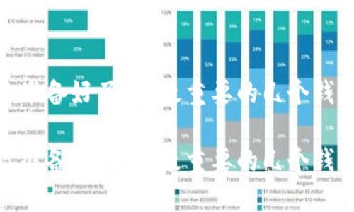 比特币钱包,你准备好了吗?最重要的几个钱包你都知道吗?
比特币钱包,你准备好了吗?最重要的几个钱包你都知道吗?