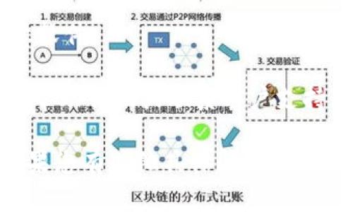 要在电脑上下载和安装Tokenim，您可以按照以下步骤进行：

### 1. 访问官方网站
首先，打开您的网络浏览器，访问Tokenim的官方网站。通常，官方网站会提供最新版本的下载链接和详细的使用说明。

### 2. 找到下载链接
在网站的首页或下载页面上，您应该能够找到“下载”按钮或链接。点击此链接，您将被引导到下载页面。

### 3. 选择适合您操作系统的版本
根据您电脑的操作系统（Windows、macOS等），选择相应的Tokenim版本进行下载。如果不确定您的操作系统，可以在电脑的设置中查看。

### 4. 下载并安装
点击下载链接后，文件会自动开始下载。下载完成后，找到您下载的文件（通常在下载文件夹中）。双击该文件，按照提示完成安装。

### 5. 创建账户或登录
安装完成后，打开Tokenim应用。您需要创建一个账户或使用已有账户登录。如果您是新用户，按照应用的提示注册。

### 6. 完成设置
登录后，根据Tokenim的设置向导完成必要的配置。按照说明进行操作，确保一切设置正确。

### 7. 开始使用
完成所有步骤后，您可以开始使用Tokenim进行相关的操作。

### 小贴士
- 请确保您下载的是官方网站提供的版本，以避免恶意软件。
- 在操作过程中，确保您的网络连接正常。
- 如果在安装过程中遇到问题，您可以查看Tokenim的帮助页面或联系客户支持。

希望这些步骤能够帮助您顺利下载和安装Tokenim！如果您有其他具体问题，欢迎随时提问。