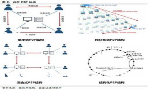 实名制通常是指在某些平台上用户需要提供真实身份信息以确保合规和安全。对于TokenIM等加密货币钱包或交易平台，实名的步骤一般如下：

1. **下载和注册：** 首先，您需要在手机或电脑上下载TokenIM应用，并注册一个帐户。

2. **身份验证：** 在账户设置或安全选项中，找到身份验证或实名认证的选项。这通常会要求您提供个人信息，例如姓名、身份证号、手机号码等。

3. **上传证件：** 根据要求上传您的身份证明文件，通常是身份证、护照或驾照的照片。这些照片需要清晰、完整，并且在规定的范围内。

4. **人脸识别：** 有些平台可能还会要求进行人脸识别，您需要按照要求进行拍照，以验证身份。

5. **等待审核：** 提交信息后，平台通常会进行审核。审核时间长短不一，可能需要几分钟到几天不等。

6. **确认结果：** 一旦审核通过，您会收到通知，您的账户将被标记为实名账户。

请注意，具体的步骤可能因平台的不同而略有差异，因此建议您访问TokenIM的官方网站或客户支持获取最新的实名制流程和要求。此外，为了保护个人隐私，请务必确保在安全环境中操作，并使用官方渠道进行身份验证。