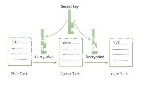 关于Tokenim钱包的提币费用，这个费用通常会根据以下几个因素变化：

1. **区块链网络繁忙程度**：当网络拥堵时，交易费用可能会上升，因为矿工会优先处理支付更高费用的交易。
2. **提币金额**：在某些情况下，提币金额的大小也会影响费用。较小的交易可能会有最低费用。
3. **币种类型**：不同的数字货币（例如比特币、以太坊等）在提币时的费用也会有所不同。

为了得到最新的提币费用信息，建议用户访问Tokenim官网或在其应用中查看相关费用的具体说明。通常，钱包提供的帮助中心或常见问题栏目也会列出详细的费用结构。