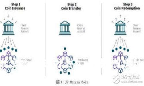 同步比特币钱包可以是一个相对复杂的过程，尤其是对于那些对区块链技术和加密货币不太熟悉的用户。然而，只要掌握了基本步骤和概念，您可以轻松完成这个过程。下面将详细解释如何同步比特币钱包。

### 一、选择合适的钱包

在同步比特币钱包之前，首先需要选择适合自己的比特币钱包。比特币钱包主要分为几种类型：

1. **全节点钱包**：例如 Bitcoin Core，它需要下载整个区块链数据，安全性高，但对存储和带宽要求较高。

2. **轻量级钱包**：如 Electrum，不需要下载整个区块链，只需下载少量的信息，适合普通用户。

3. **在线钱包**：如 Binance、Coinbase 提供的服务，方便易用，但安全性相对较低。

### 二、下载安装钱包

以 Electrum 为例，步骤如下：

1. **访问官方网站**：前往 [Electrum 官方网站](https://electrum.org/)。

2. **下载适合您操作系统的版本**：确保下载的是官方版本，以避免安全风险。

3. **安装软件**：按照提示完成安装。

### 三、创建或导入钱包

在您首次打开钱包时，系统会提示您选择创建新钱包或导入已存在的钱包。如果您已经有现成的比特币钱包，可以选择导入。

#### 创建新钱包

1. **选择创建新钱包**。
2. **设置钱包名称**：可以使用一个简单易记的名称。
3. **选择钱包类型**：可以选择标准钱包。
4. **记录助记词**：在创建过程中，系统会生成一组助记词，请务必妥善保存。

#### 导入钱包

1. **选择导入现有钱包**。
2. **输入私钥或助记词**：根据提示输入。

### 四、同步钱包

无论是新创建的钱包还是导入的钱包，现在都需要进行同步，以下是步骤：

1. **连接到网络**：确保您的设备连接了互联网。
2. **启动同步**：启动钱包后，它会自动开始下载和更新区块链数据。
3. **等待同步完成**：根据您的网络速度和钱包类型，同步过程可能需要几分钟到几小时的时间。

### 五、使用钱包

一旦同步完成，您就可以使用钱包进行转账、接收比特币或者查看余额。

1. **接收比特币**：选择“接收”选项，查看您的比特币地址，并将其发送给付款方。
2. **发送比特币**：选择“发送”选项，输入接收方地址和金额，确认即可。

### 六、备份和安全

为保障您的比特币钱包安全，务必进行备份。定期记录助记词和私钥，避免丢失。

1. **备份助记词**：写在纸上并存放在安全的地方。
2. **启用两步验证**（如果钱包提供此选项）。

### 总结

同步比特币钱包并不是一项复杂的任务。无论您是刚入门的新手还是有经验的用户，只要按照上述步骤，便能轻松实现。从选择钱包、下载、创建到同步，关键是保障安全和保密。确保备份好您的助记词和私钥，才能在需要时以最安全的方式使用您的数字资产。