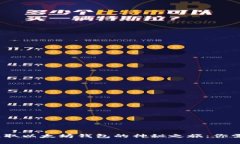 Title: NFC币提取以太坊钱包