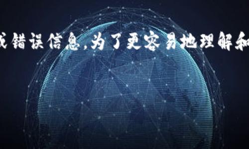 关于“tokentoken im钱包有个红色感叹号”的疑问，可能是指在使用或查看数字钱包时，出现了一些警示或错误信息。为了更容易地理解和处理这一情况，我们可以构建一个易于查询的内容，帮助用户搞清楚红色感叹号的意义及对应的解决方案。

### 
你的TokenToken钱包为何显现红色感叹号？看完你就懂！