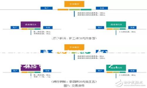 要查找一个Token或IM钱包地址的相关信息，你可以通过几个方法进行：

1. **区块链浏览器**：大多数基于区块链的代币和钱包都可以通过区块链浏览器查询，例如Etherscan（以太坊）或BscScan（币安智能链）。只需将钱包地址复制并粘贴到搜索框中，你就可以查看该地址的交易记录、余额以及其他相关信息。

2. **钱包应用**：如果你使用的是某个特定的加密钱包应用程序（如MetaMask、Trust Wallet等），这些钱包通常会提供余额和交易历史的查看功能，只需登录你的钱包即可。

3. **社区和论坛**：某些关于特定Tokens的社区（如Reddit、Telegram群组等）也可能提供帮助，你可以在这些平台上询问其他用户。

请注意，查找Token或IM钱包地址的信息主要取决于该地址是否公开，并且所使用的区块链是否支持透明的信息查看。