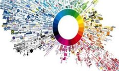 如何购买比特币硬件钱包