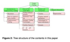 在使用TokenTokenIM钱包时，