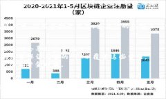 将TRX（波场币）转到钱包