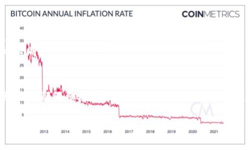 以下是如何将TRX（波场币）提币到TP钱包的指南：

### 第一步：获取TP钱包地址
1. **打开TP钱包**：下载并安装TP钱包应用程序，通常可在安卓和iOS上找到。
2. **创建或导入钱包**：如果你是新用户，按照应用程序的提示创建一个新钱包；如果你已有钱包，则可以直接导入。
3. **找到TRX钱包地址**：
   - 进入TP钱包后，选择“钱包”选项。
   - 点击“接收”按钮，然后选择TRX。此时你会看到你的TRX钱包地址。可以通过点击“复制”将地址复制到剪贴板。

### 第二步：在交易所中提取TRX
1. **登录到交易所**：进入你存放TRX的交易所账户（例如币安、火币等）。
2. **导航至“提币”页面**：在交易所的界面中，找到“提币”、“提款”或“提现”的选项。
3. **选择TRX**：在提币的选项中选择TRX作为提币币种。
4. **填写提币信息**：
   - **钱包地址**：粘贴在第一个步骤中复制的TP钱包地址。
   - **提币数量**：输入你想要提取的TRX数量。
5. **确认信息**：仔细检查你输入的TP钱包地址，确保无误，以免资产损失。

### 第三步：完成安全验证
1. **进行安全验证**：根据交易所的要求，可能需要进行短信验证、邮箱验证或其他安全验证。
2. **提交提币申请**：确认所有信息无误后，点击“提交”或“确认”按钮，以完成提币申请。

### 第四步：确认到账
1. **等待处理**：提币请求提交后，通常会经过交易所的处理，一般在几分钟到数小时内完成。
2. **检查TP钱包**：在TP钱包中查看TRX的到账情况，可以通过刷新来查看余额是否更新。

### 注意事项
- **手续费**：提币时交易所通常会收取一定的手续费，请确认相关费用。
- **地址验证**：确保TP钱包地址的正确性，避免因地址错误导致的资产丢失。
- **区块确认**：TRX的区块确认时间一般较快，但根据网络拥堵情况可能有所不同。

### 总结
将TRX提币到TP钱包的过程相对简单，只需按照以上步骤操作即可。请确保在每一步都仔细检查，并确保安全验证，以保护您的资产安全。通过适当的操作，您可以很方便地进行数字货币的管理和使用。

希望以上信息对您有所帮助，如果有任何问题，请随时进行咨询！