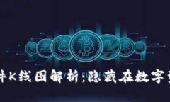 以太坊钱包硬件K线图解析