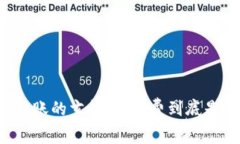 以太坊钱包转账的玄机：