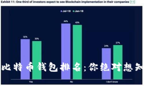 2023年中国比特币钱包排名：你绝对想知道的前五名！
