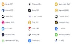 Tokenim 是一种用于去中心化