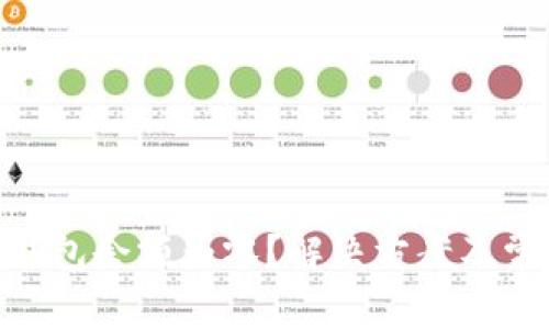 ### TRX钱包余额为零?解决方案及常见问题解析