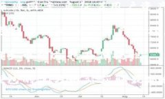 以下是一些与USDT相关的钱包和它们的logo：1. **