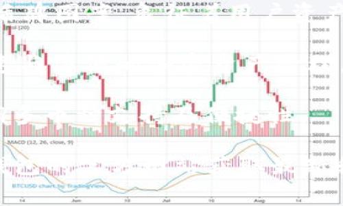 以下是一些与USDT相关的钱包和它们的logo：

1. **Tether (USDT) 官方钱包**：Tether官方自己并没有一个单独的钱包应用，但它提供了对多种主流钱包的支持，包括ERC20和TRC20等标准的兼容。
   
2. **Trezor**：这是一个硬件钱包的品牌，其logo通常是一个简化的钥匙图形，代表安全与保护。

3. **Ledger**：同样是知名的硬件钱包，其logo包括了简单的几何图形，以突出其技术的现代感和安全性。

4. **Exodus**：其钱包具备用户友好的界面，logo特色是一个半透明的蓝色图形，象征着各类币种的流动性。

5. **Trust Wallet**：此手机钱包的logo为一个简单而直观的盾牌图案，象征着用户资产的安全保障。

6. **Atomic Wallet**：其logo包含了一个原子图案，代表着快速与简便的加密资产管理。

7. **Coinomi**：Coinomi的logo较为简洁，有着流畅的线条，强调多币种支持及便捷性。

请注意，具体钱包的logo可能会随时间有所改变，建议访问这些钱包的官方网站获取最新和最准确的信息。