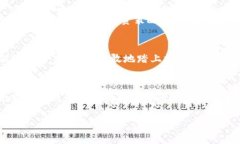   探索虚拟资产的未来：