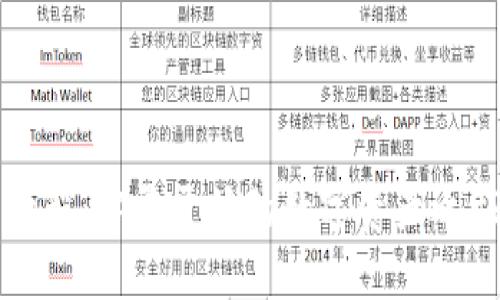 TokenIm新用户教程：从零开始的数字资产之旅，您准备好了吗？