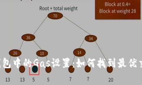 以太坊钱包中的Gas设置：如何找到最优交易费用？