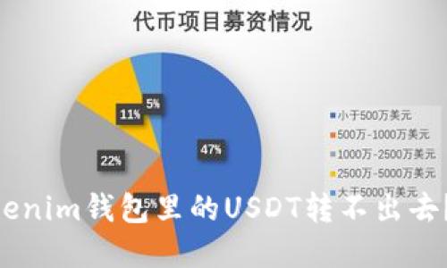 为什么你的Tokentokenim钱包里的USDT转不出去？揭秘原因与解决方案