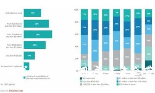 Tokenim钱包正式支持大陆用户，未来会带来哪些惊喜？