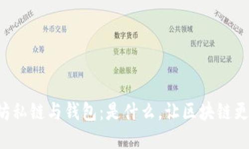 以太坊私链与钱包：是什么，让区块链更私密？