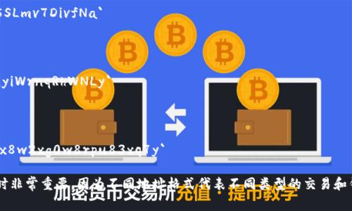 比特币钱包地址主要有几种不同的格式，每种格式的地址在开头的字符上略有不同。以下是比特币地址的几种常见类型及其开头字符的说明：

1. **传统比特币地址（P2PKH地址）**：
   - 开头字符：以`1`开头。
   - 示例：`1A1zP1eP5QGefi2DMPTfTL5SLmv7DivfNa`

2. **隔离见证地址（P2SH地址）**：
   - 开头字符：以`3`开头。
   - 示例：`3J98t1WpEZ73CNmQviecrnyiWrnqRhWNLy`

3. **比特币扩展地址（Bech32地址）**：
   - 开头字符：以`bc1`开头。
   - 示例：`bc1qw508d6qejxtdg4y5r3zx8w2xg0w8rpu83xq7y`

了解这些格式对于用户在进行比特币交易时非常重要，因为不同地址格式代表不同类型的交易和钱包功能。