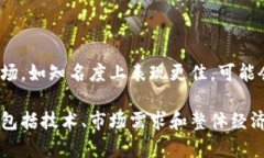 在讨论任何代币或者加密