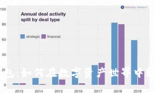 探索Tokenim多钱包：如何在数字资产世界中轻松管理多种货币？