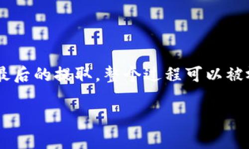 为了提取USDT到火币钱包，您需要遵循一些步骤。从创建火币账户开始，到最后的提取，整个过程可以被视作一次数字货币的冒险旅程。以下是一份详细的指南，带您走过这一过程。

### 如何将USDT提取到火币钱包？步骤及注意事项一览！