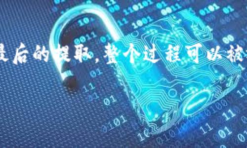 为了提取USDT到火币钱包，您需要遵循一些步骤。从创建火币账户开始，到最后的提取，整个过程可以被视作一次数字货币的冒险旅程。以下是一份详细的指南，带您走过这一过程。

### 如何将USDT提取到火币钱包？步骤及注意事项一览！