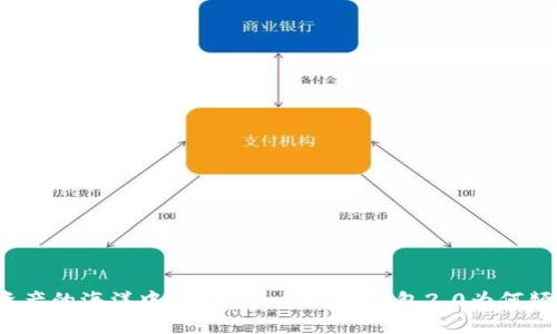 在数字资产的海洋中，Tokentokenim钱包2.0为何频频死机？