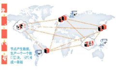 要查看他人使用 TokenIM 的