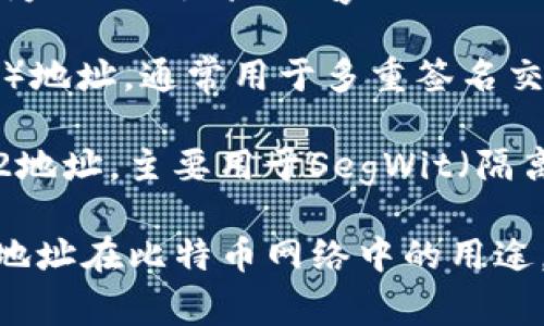 比特币钱包地址通常以字母“1”、“3”或“bc1”开头，具体如下：

1. **以“1”开头的地址**：这是最传统的比特币地址格式，称为P2PKH地址（Pay-to-Public-Key-Hash），是由比特币的早期使用者广泛使用的格式。

2. **以“3”开头的地址**：这是P2SH（Pay-to-Script-Hash）地址，通常用于多重签名交易或更复杂的交易条件。

3. **以“bc1”开头的地址**：这是新的地址格式，称为Bech32地址，主要用于SegWit（隔离见证）交易，具有更低的交易费用并提高网络效率。

这些不同的开头标识可以帮助用户识别地址的类型，以及该地址在比特币网络中的用途。