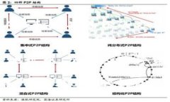 在同一个钱包地址存储 